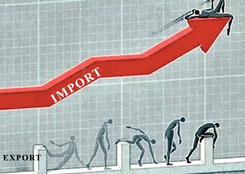 Skyrocketing Dependency; Import Exceeds 1.2 Trillion
