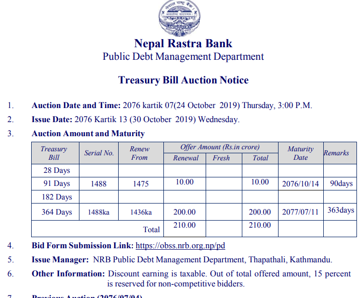 ट्रेजरी बिल बिक्रीबाट राष्ट्र बैंकले दुई अर्ब १० करोड रुपैयाँ उठाउने