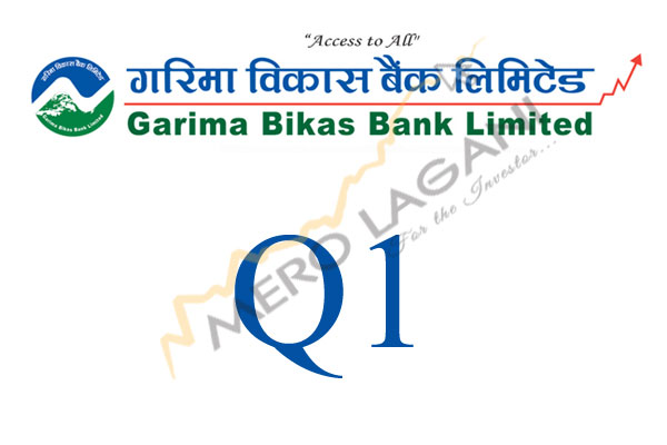 Net Profit of Garima Bikas Bank Increases by 4.25%