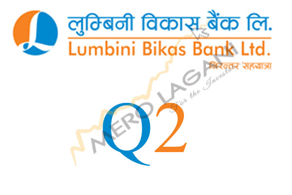 सञ्चालन मुनाफा बढेपनि लुम्बिनी विकास बैंकको नाफा घट्यो