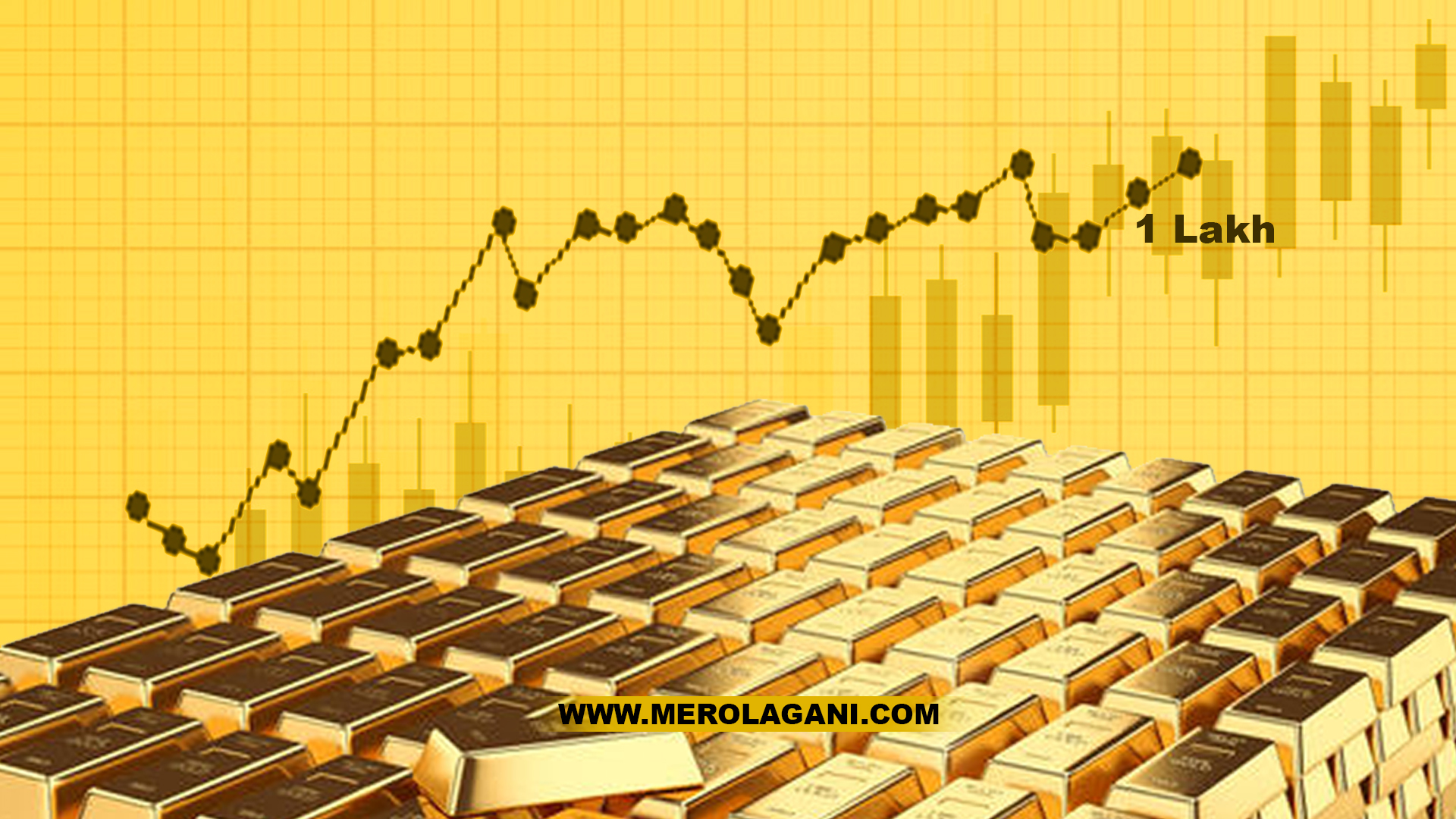 Gold Price Makes New Record for 2nd Consecutive Day