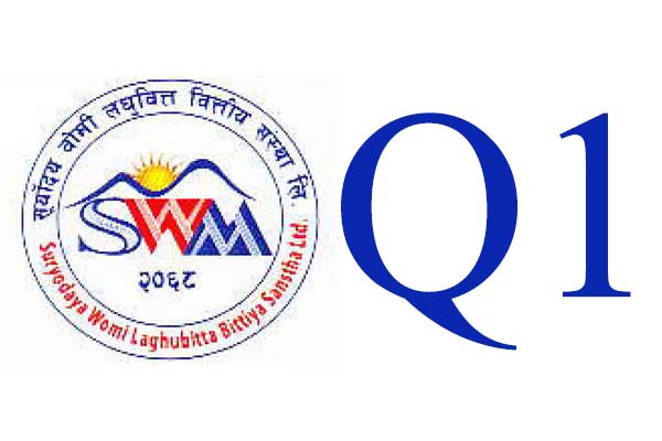 सूर्योदय वोमी लघुवित्तको खुद ब्याज आम्दानी उल्लेख्य बढ्यो, नाफा धनात्मक