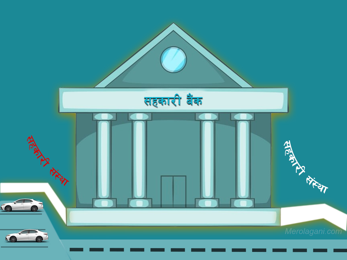 भ्रमित नभै ढुक्कले कारोबार गर्न सहकारी बैंककाे आग्रह