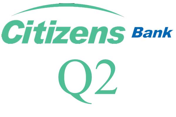 Citizens International Bank’s Net Profit Declines