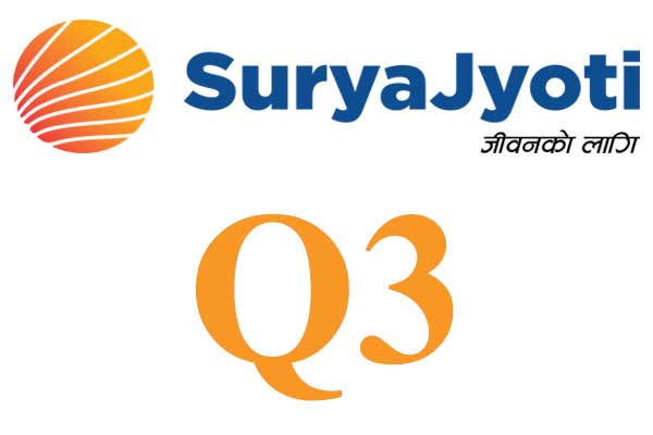 SuryaJyoti Life’s EPS Increases with Net Profit