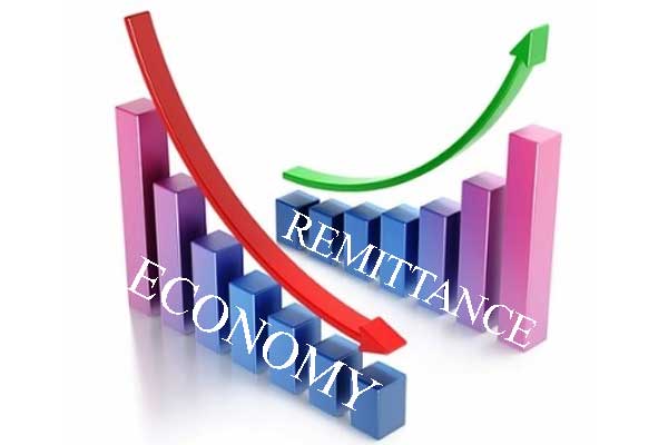 चार महिनामा पौने सात खर्ब रेमिट्यान्स भित्रियाे