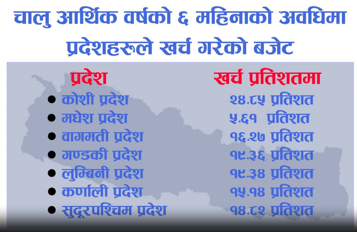 Mero Lagani