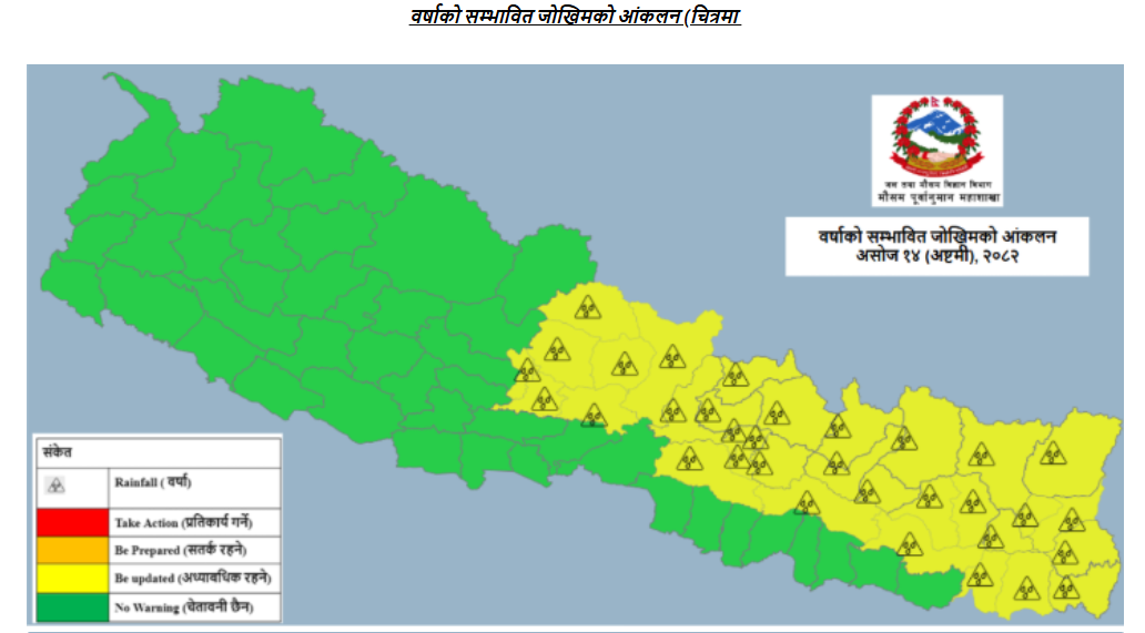 दशैँको टीकाकै दिन मनसुन बहिर्गमन हुने, यस्तो छ अष्टमी,नवमी र दशमीको मौसम पूर्वानुमान रिपाेर्ट