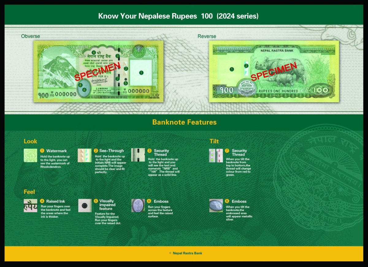 नेपाली भू-भाग लिपुलेक-लिम्पियाधुरा समेटिएको नक्सासहितको सय रुपैयाँको नयाँ नोट बजारमा