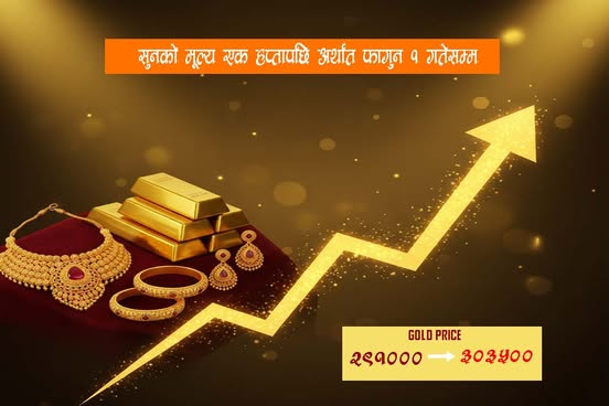 एक सातामा साढे १२ हजार बढ्यो सुनको मूल्य, ३ लाख भन्दा माथि नै रहला कि तल?