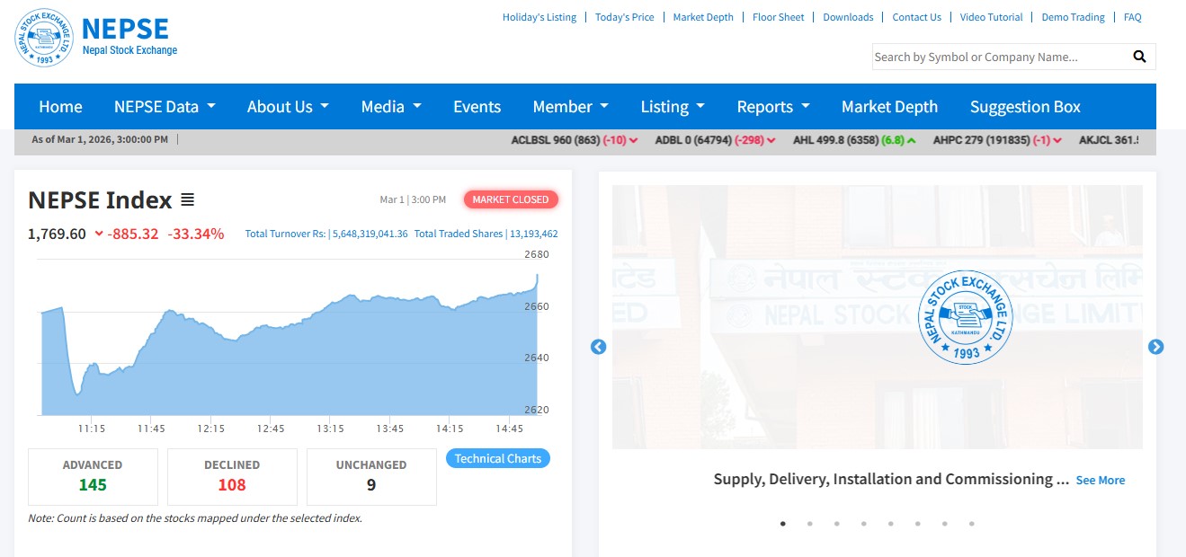 आइतबार १९.२७ अंकले बढेकाे नेप्सेले किन देखायाे ८८५.३२ अंकले घटेकाे, कारण यस्ताे ?